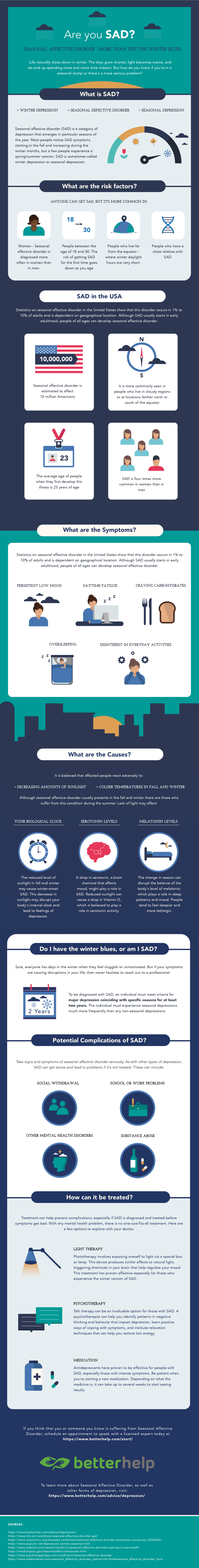 SAD-Infographic-2.png